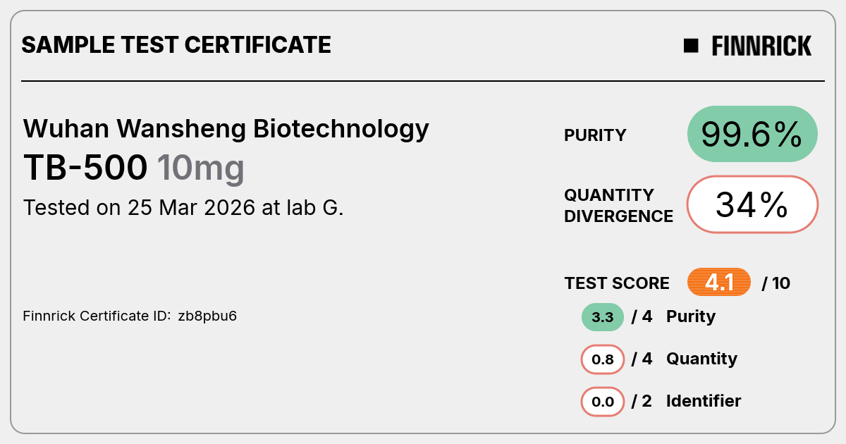 Certificate scan