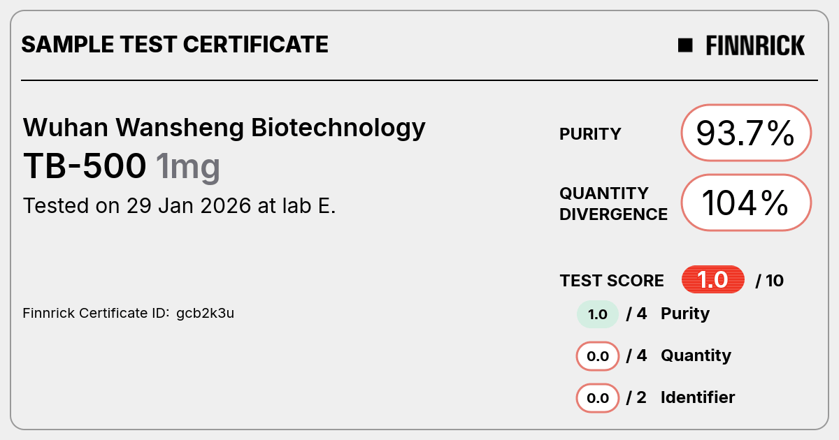 Certificate scan