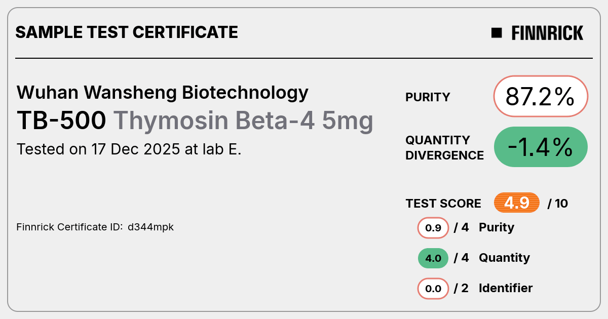 Certificate scan