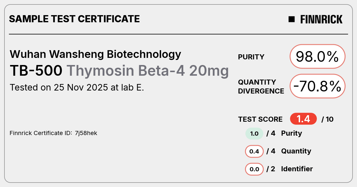 Certificate scan