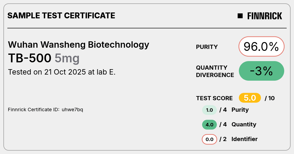 Certificate scan