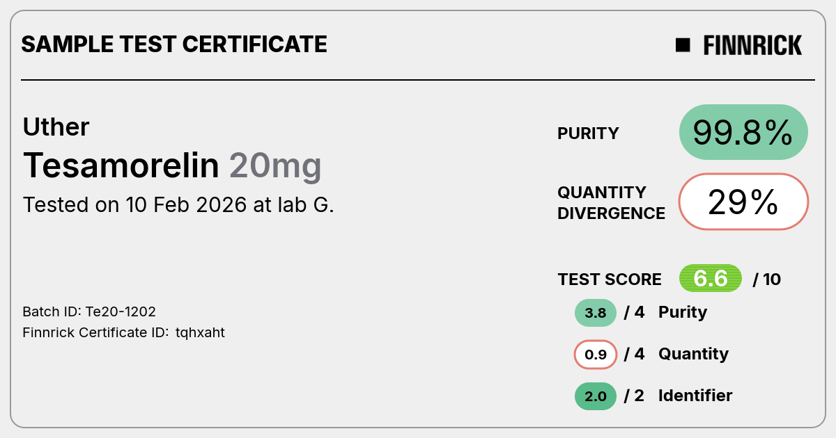 Certificate scan