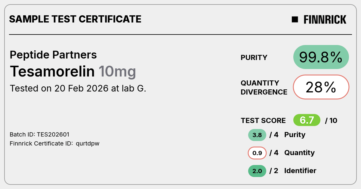 Certificate scan