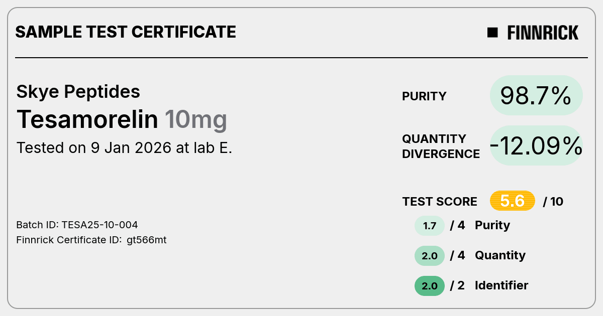 Certificate scan
