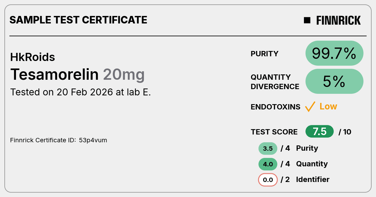 Certificate scan