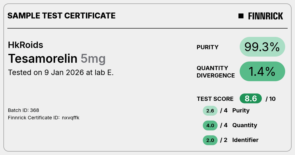 Certificate scan