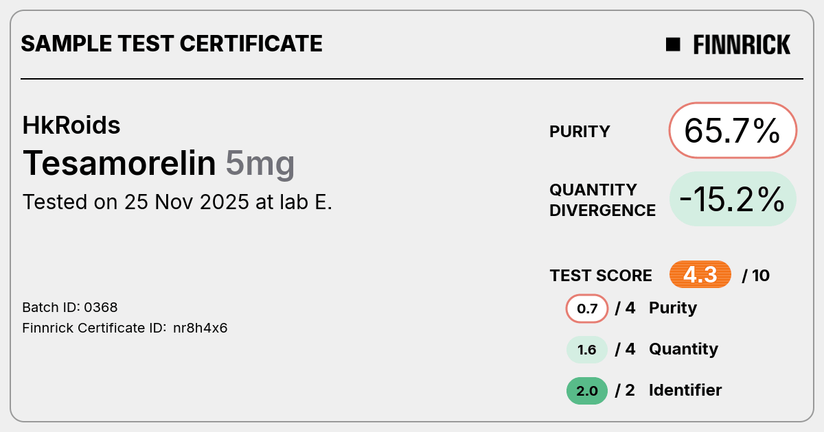 Certificate scan