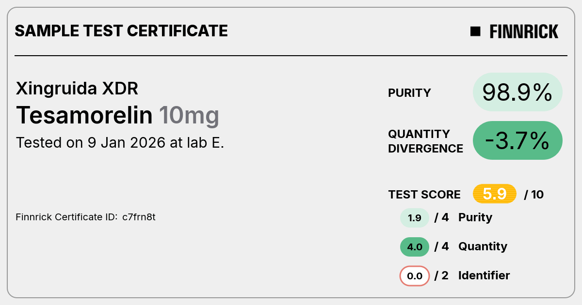 Certificate scan