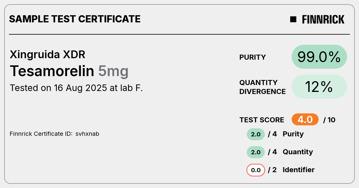 Certificate scan