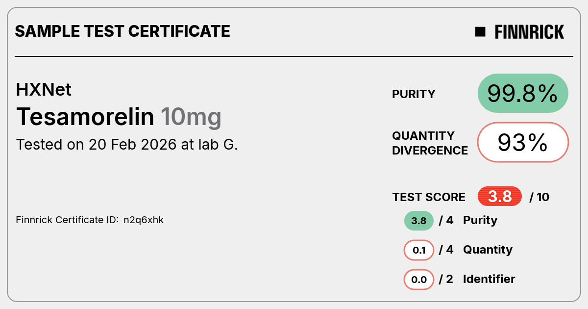 Certificate scan