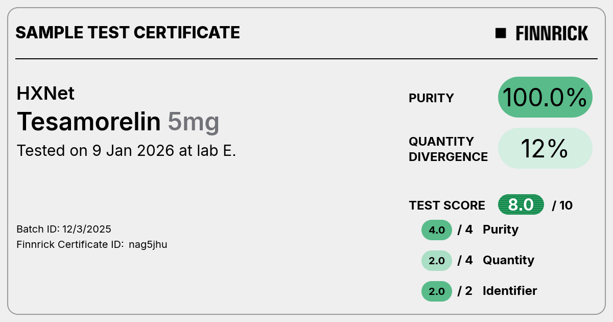 Certificate scan