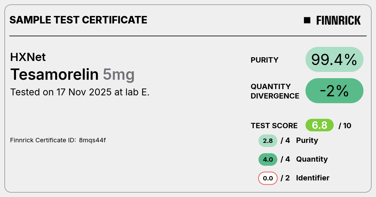 Certificate scan