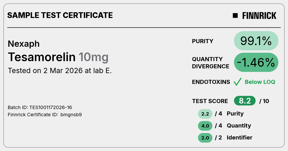 Certificate scan