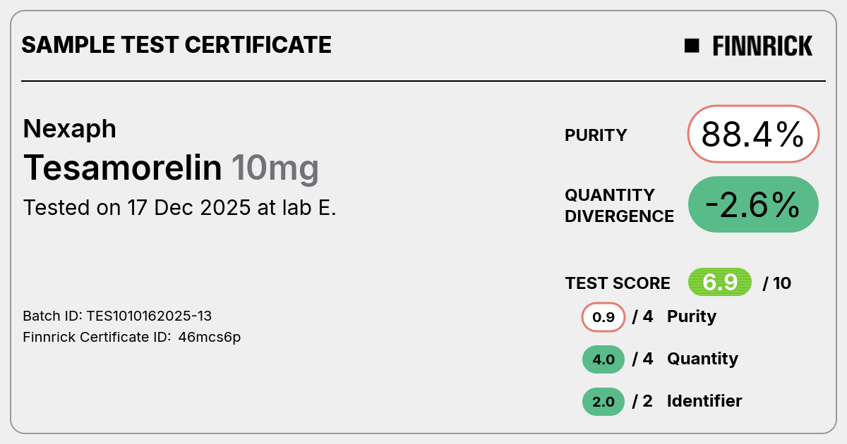 Certificate scan