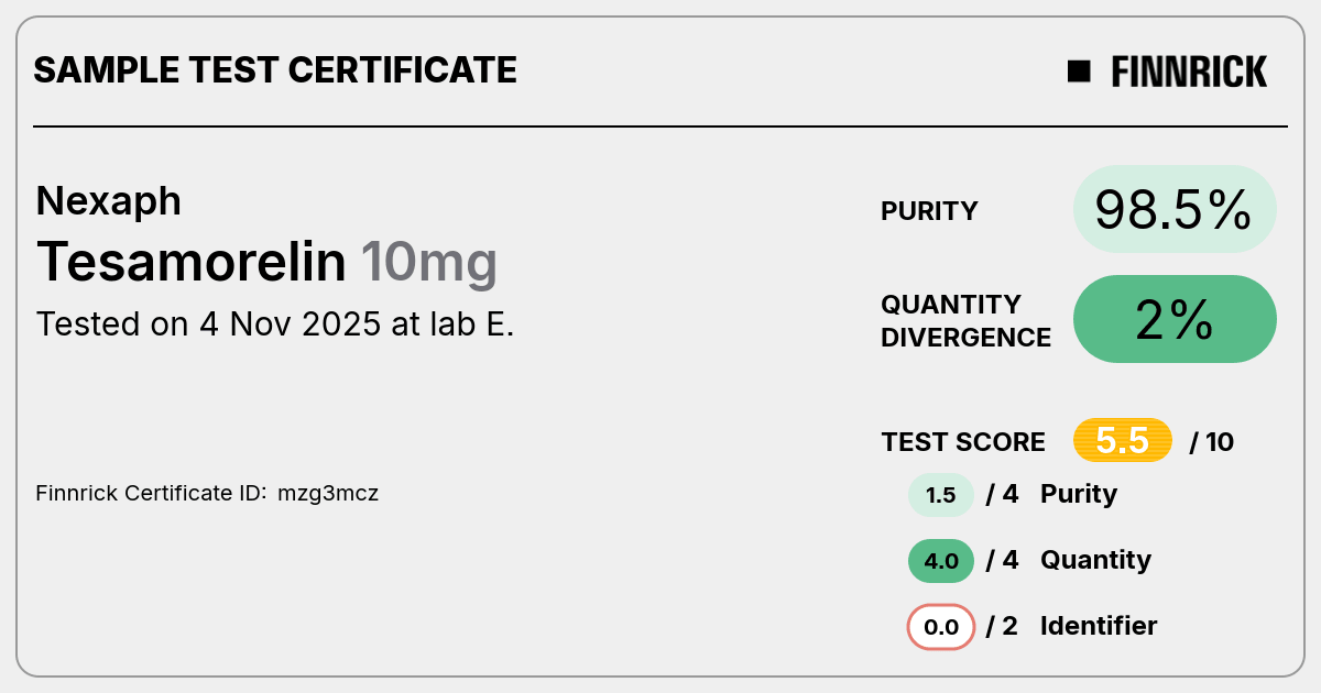 Certificate scan