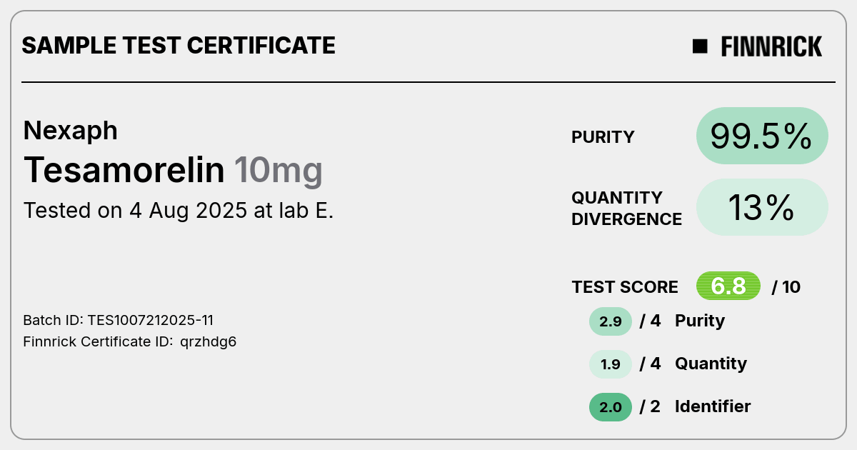 Certificate scan