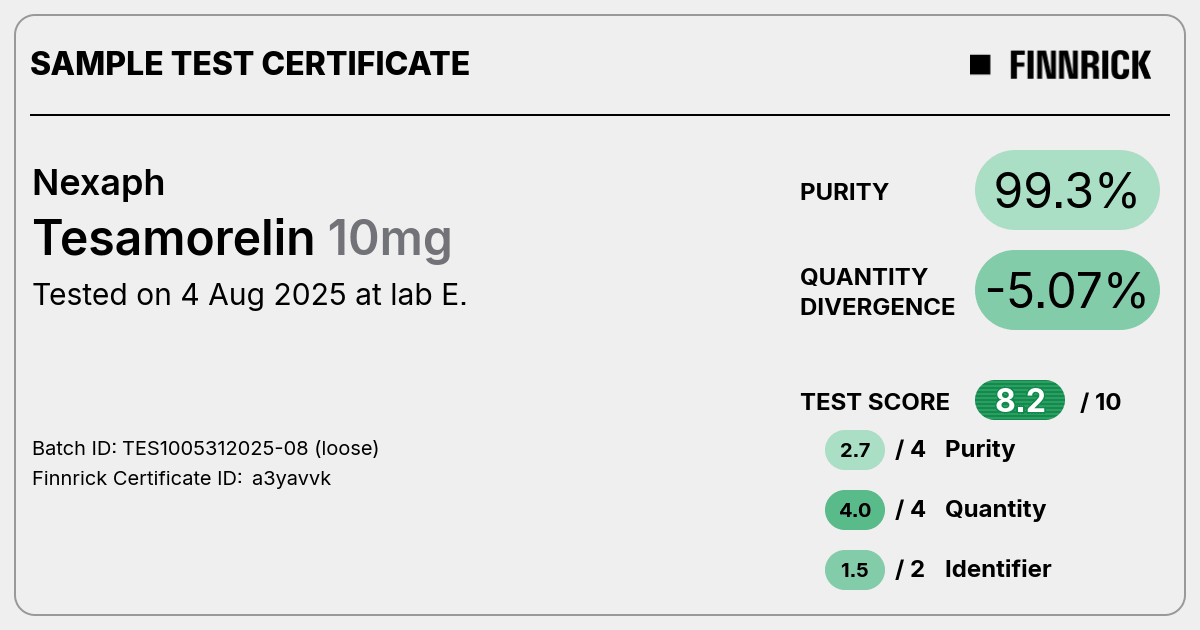 Certificate scan