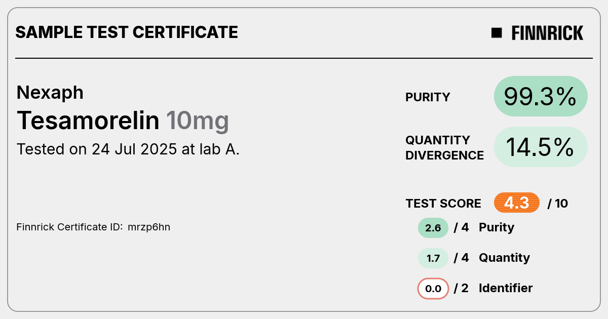 Certificate scan