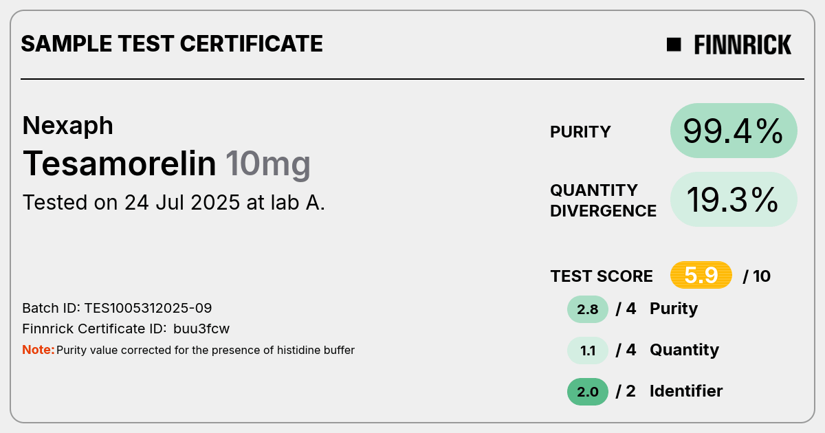 Certificate scan