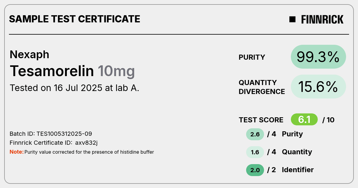 Certificate scan
