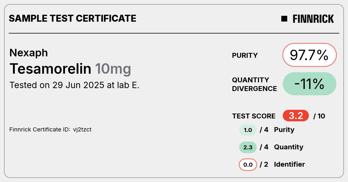 Certificate scan