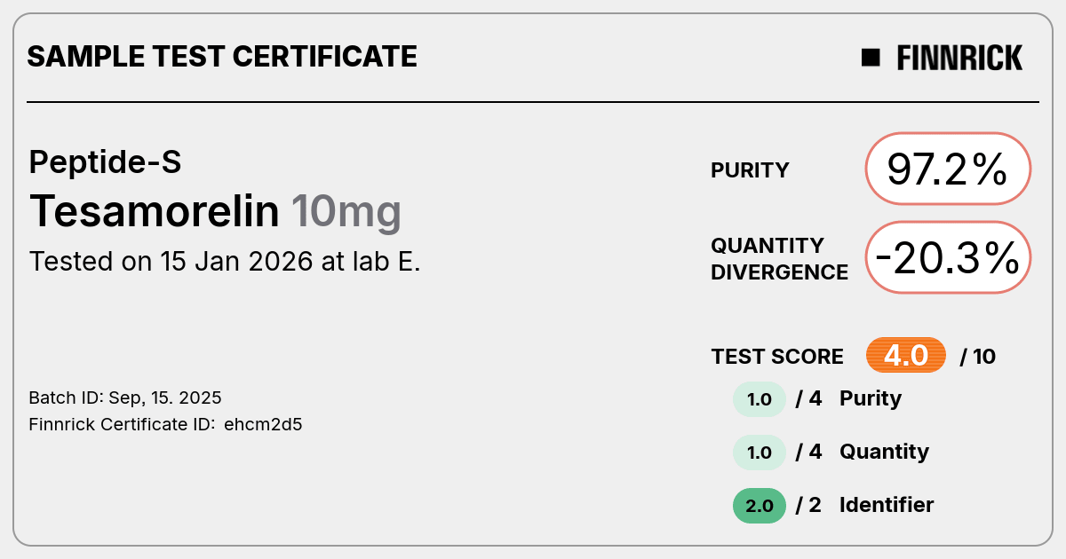 Certificate scan