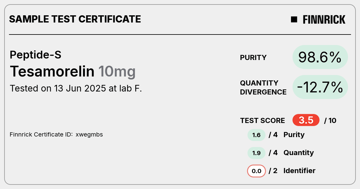 Certificate scan