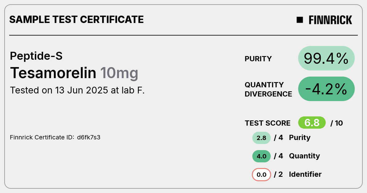 Certificate scan