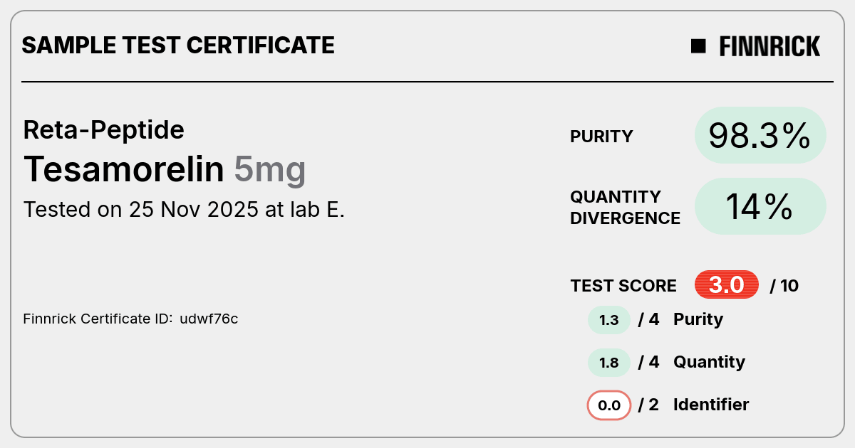 Certificate scan