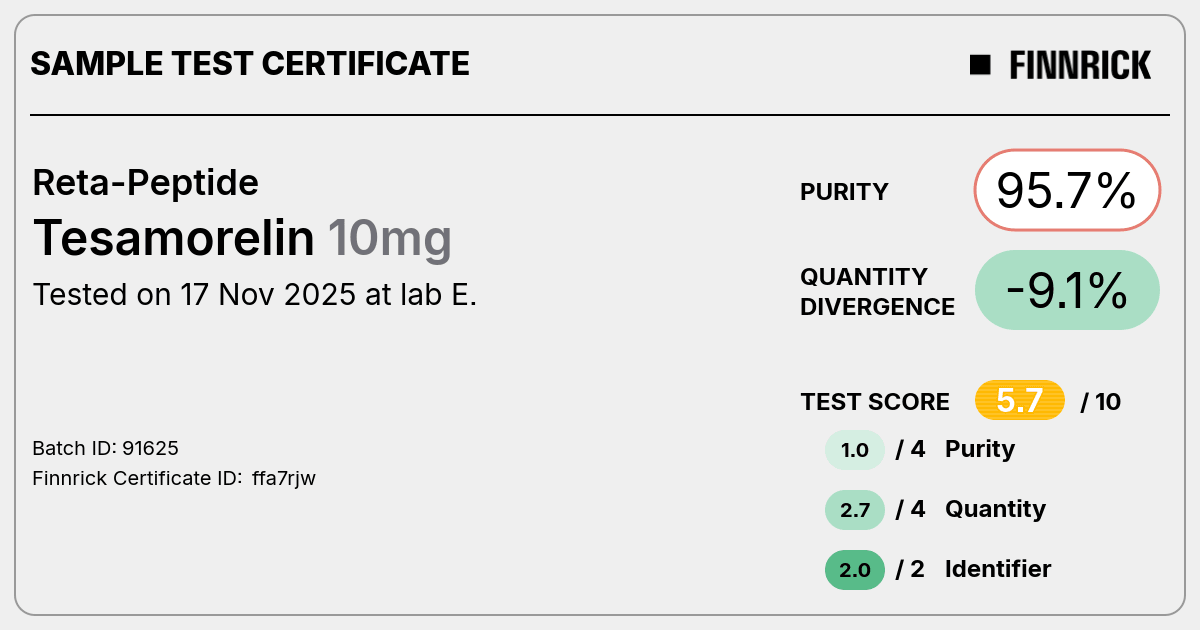 Certificate scan