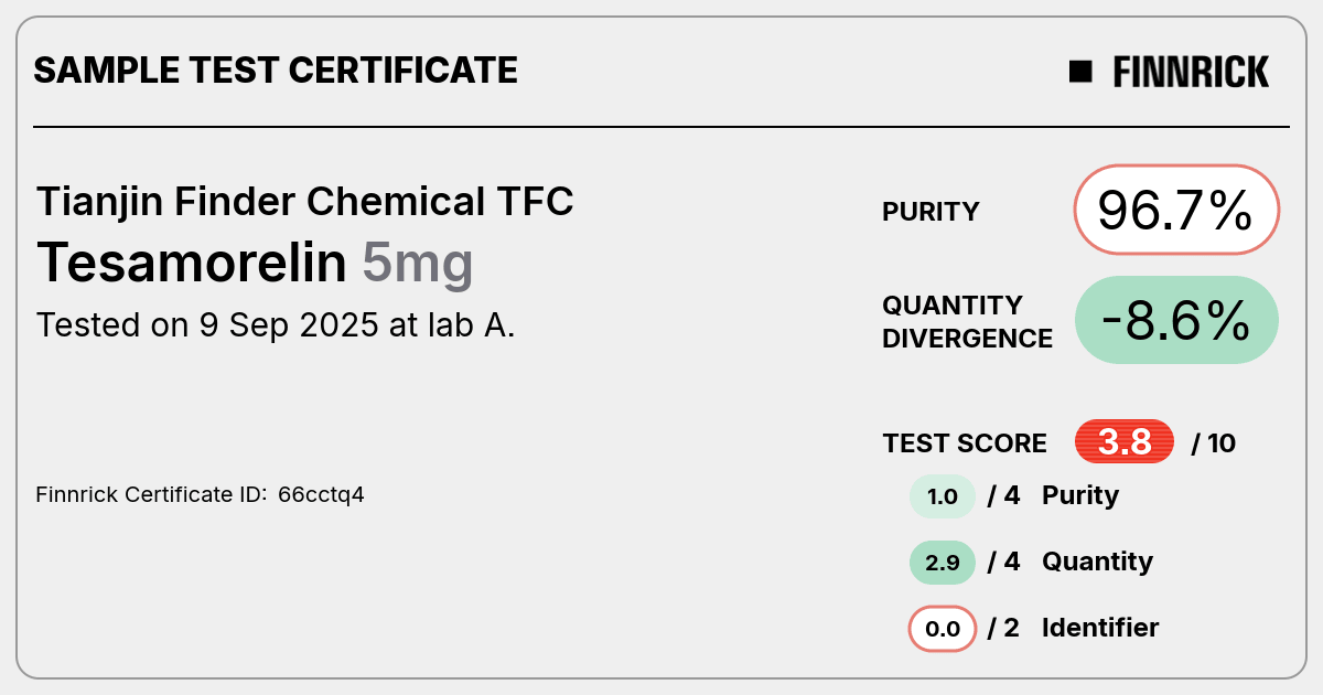 Certificate scan