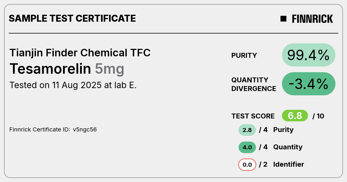Certificate scan