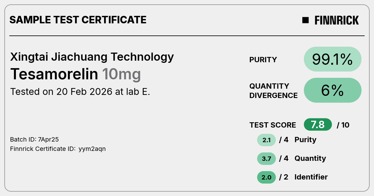 Certificate scan