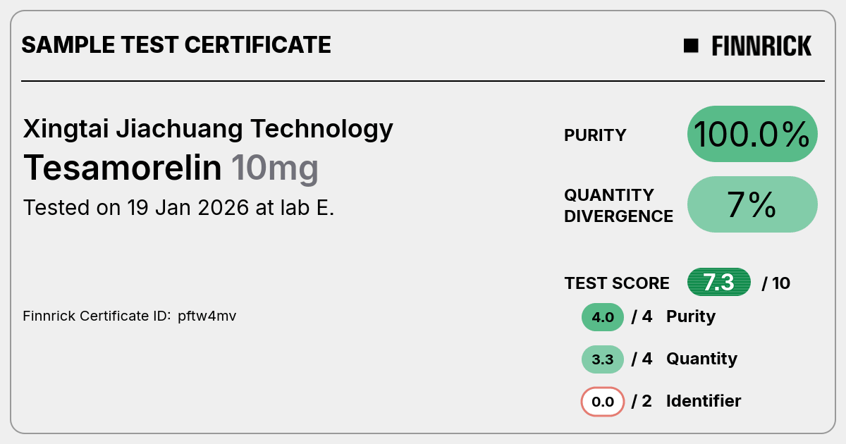 Certificate scan