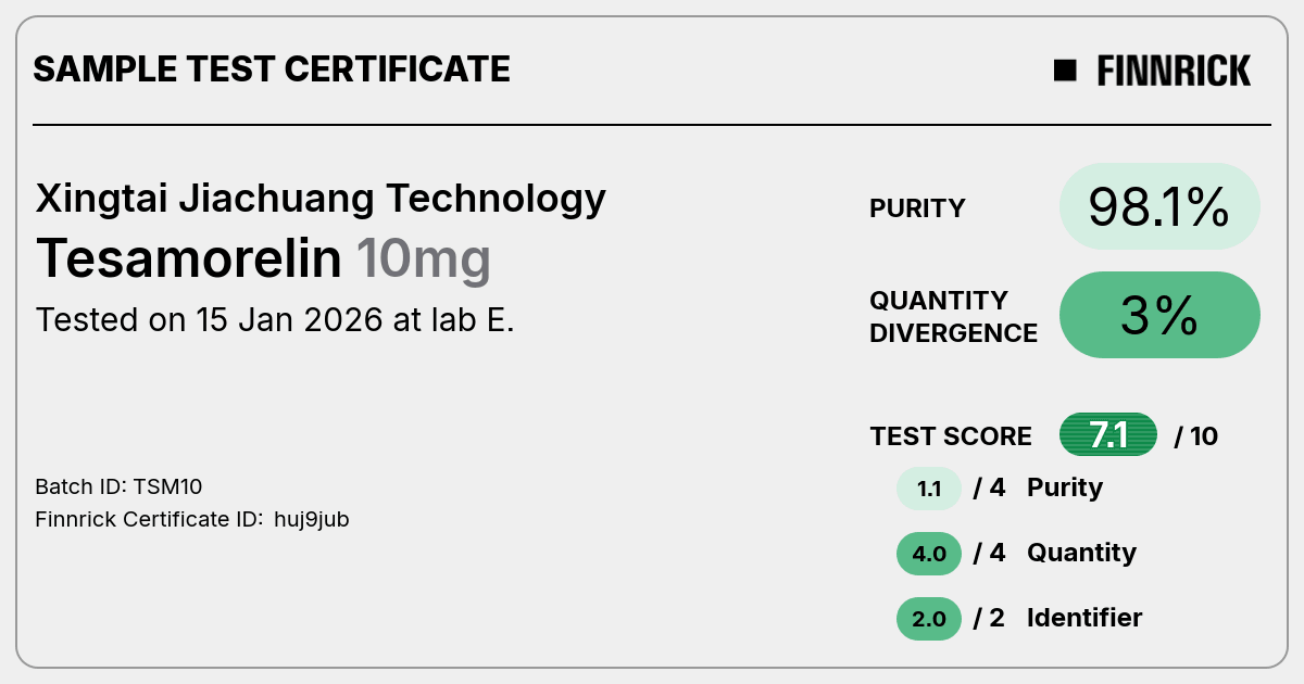 Certificate scan