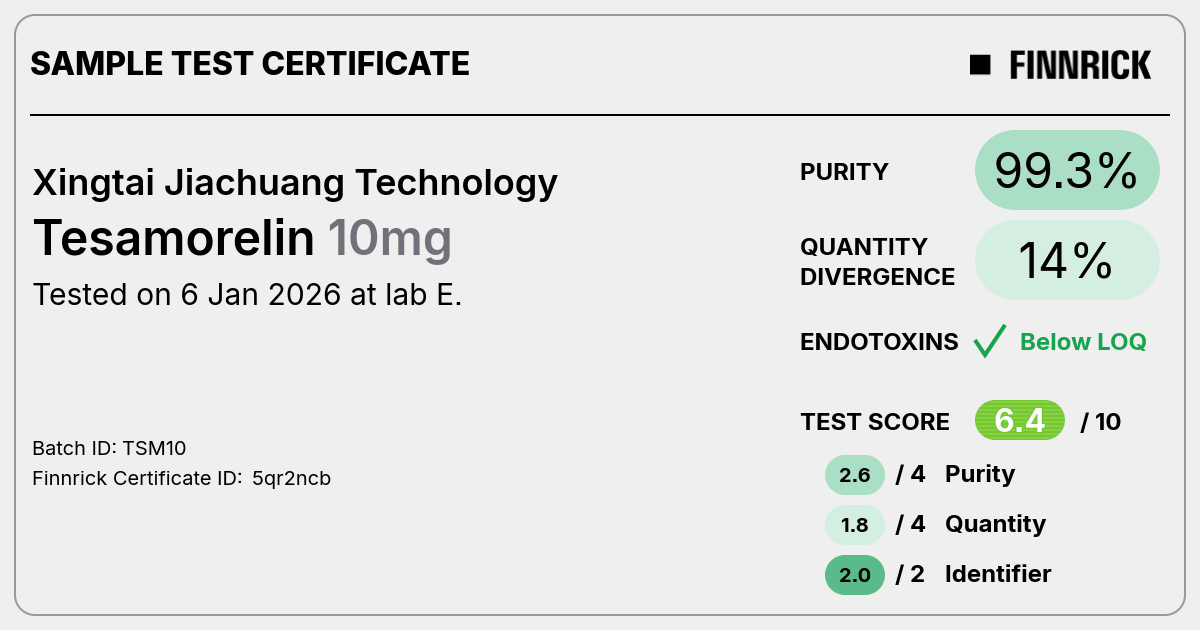 Certificate scan