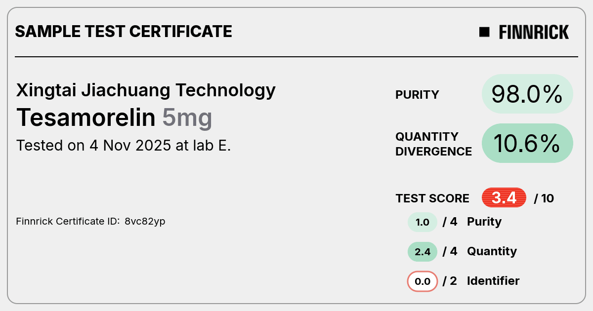 Certificate scan
