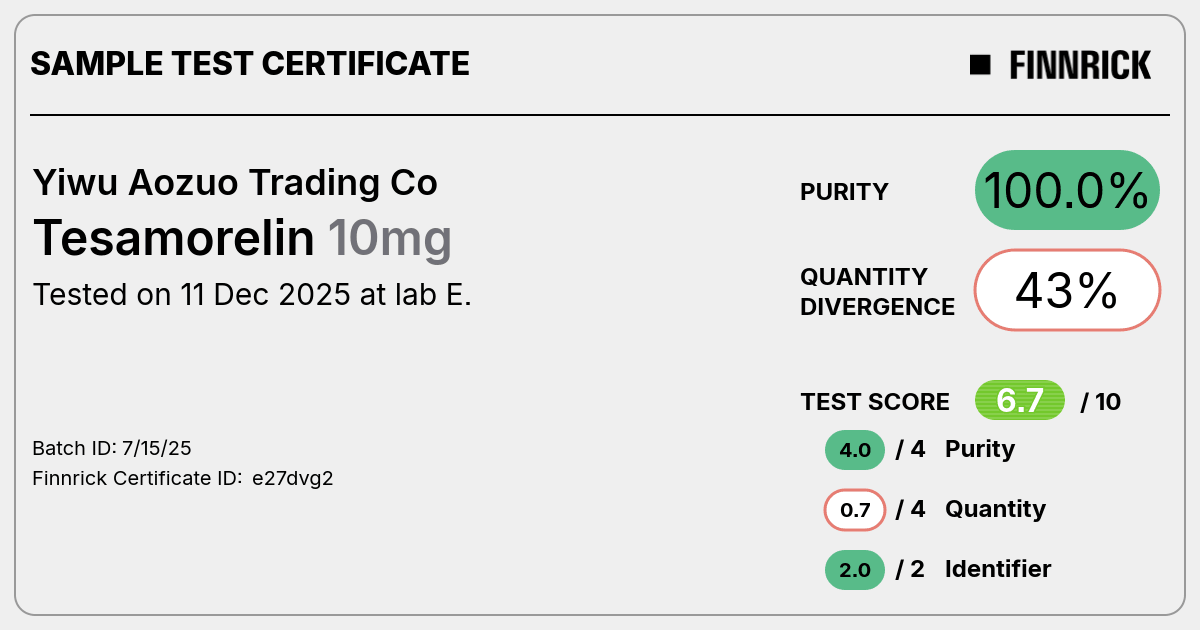 Certificate scan