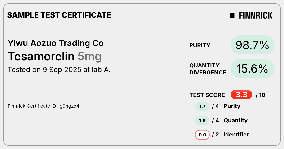 Certificate scan