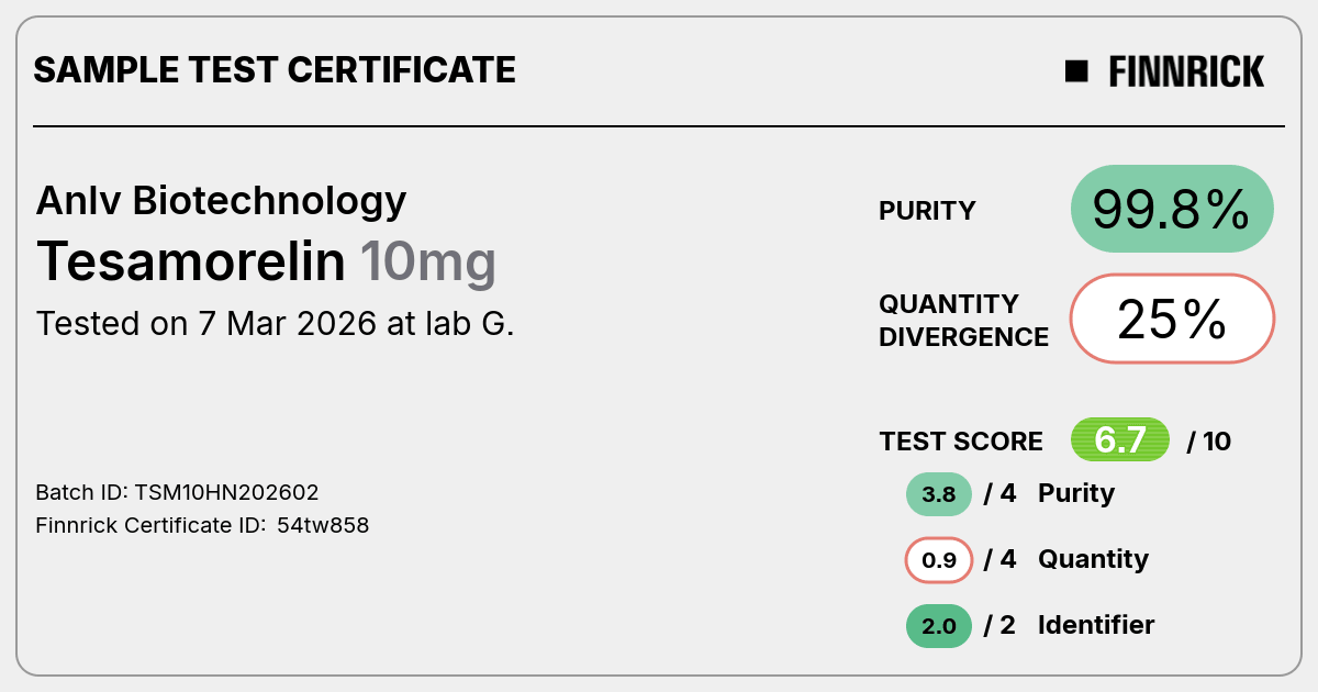 Certificate scan
