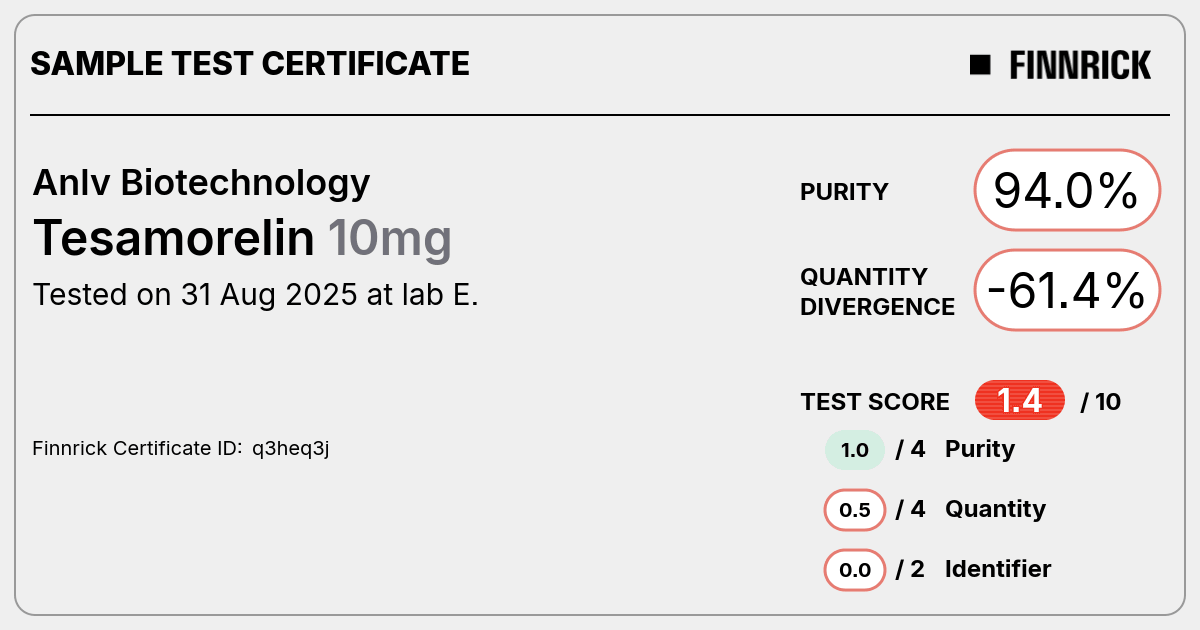 Certificate scan