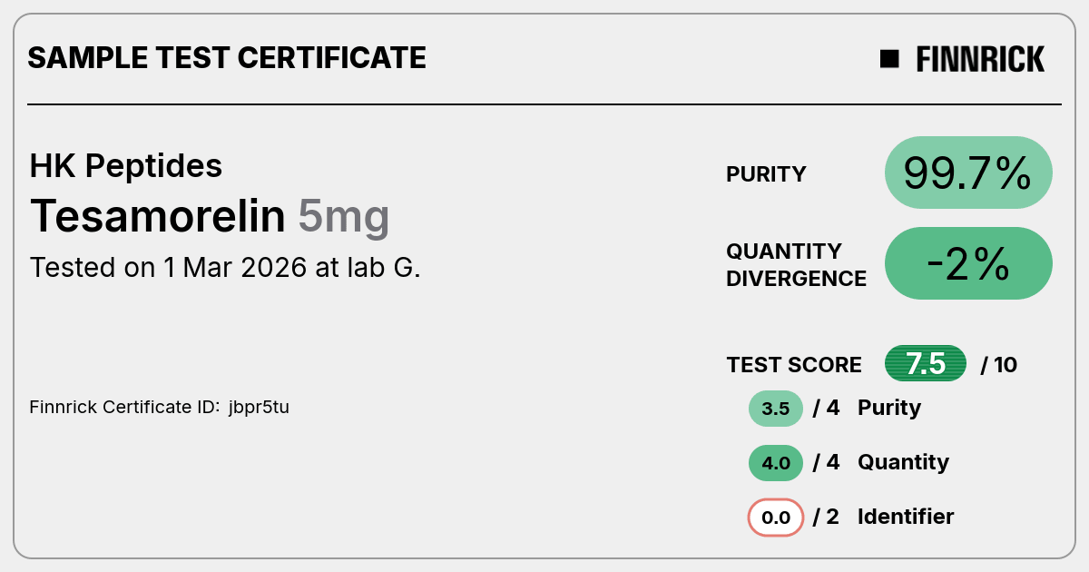Certificate scan