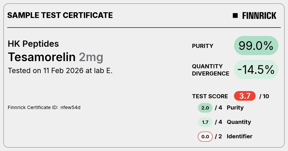 Certificate scan