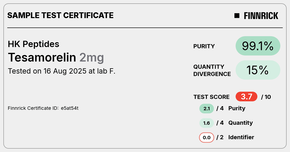 Certificate scan
