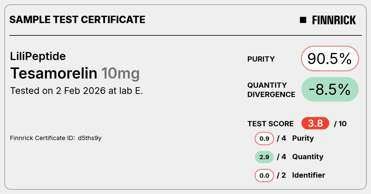 Certificate scan