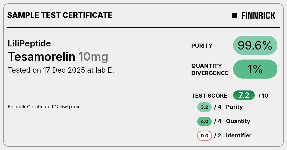 Certificate scan