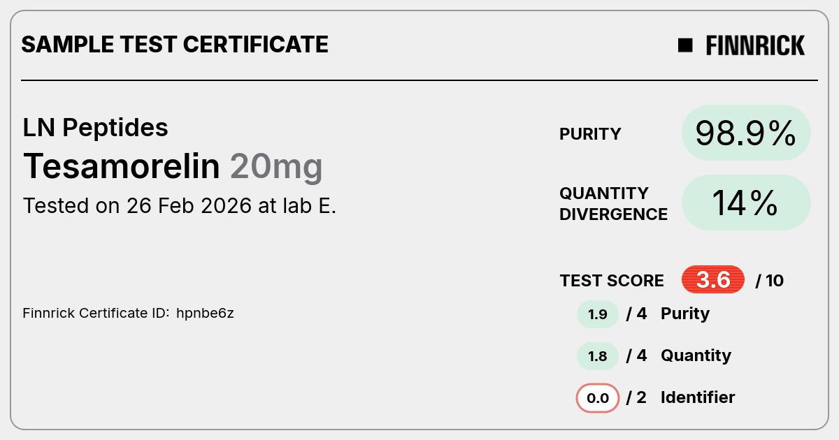 Certificate scan