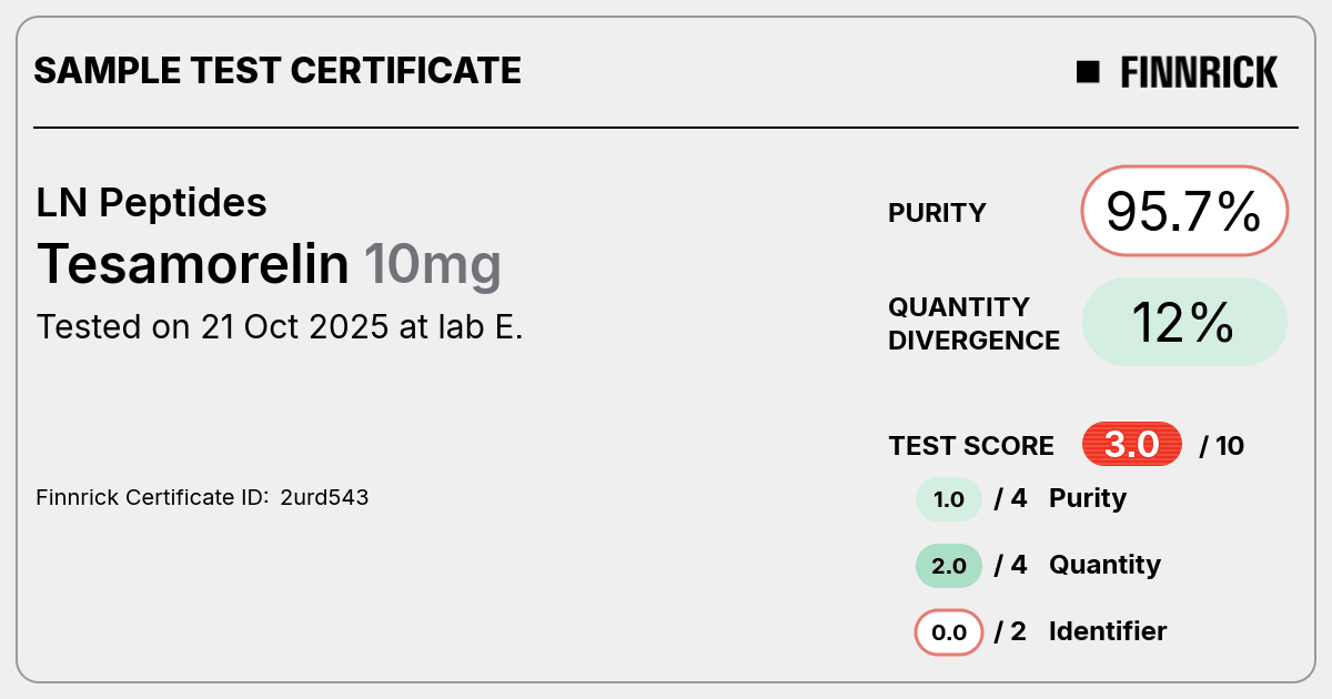 Certificate scan