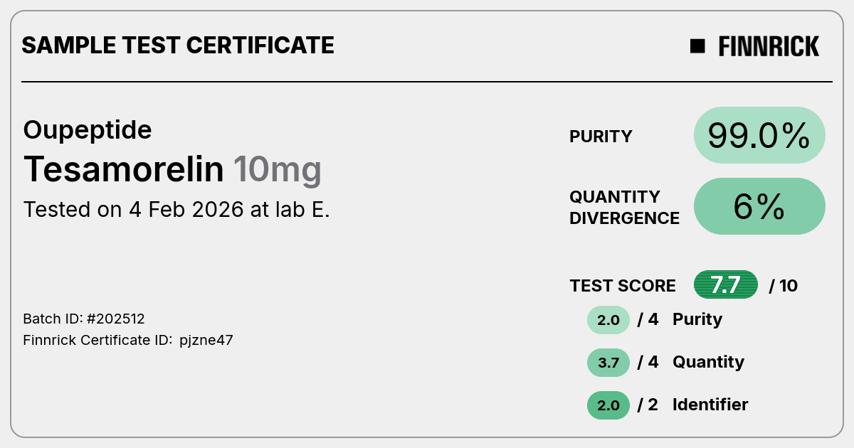 Certificate scan