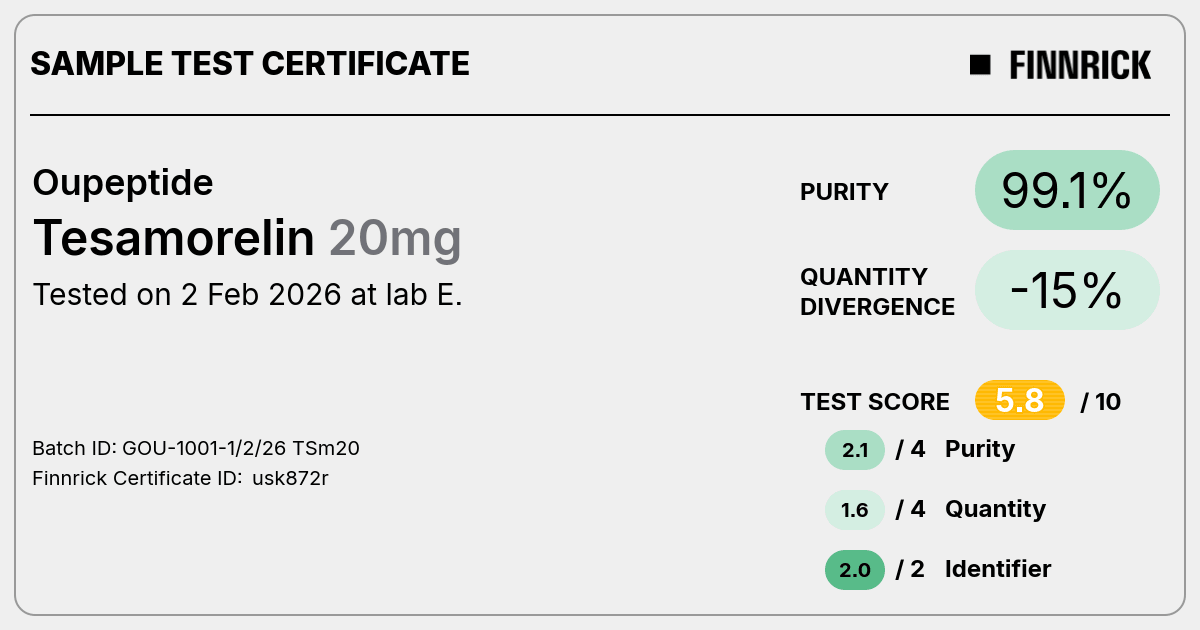 Certificate scan